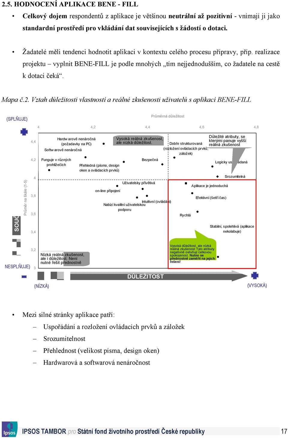 2. Vztah důležitosti vlastností a reálné zkušenosti uživatelů s aplikací BENE-FILL (SPLŇUJE) Průměrná důležitost 4 4,2 4,4 4,6 4,8 4,4 Hardw arově nenáročná (požadavky na PC) Softw arově nenáročná