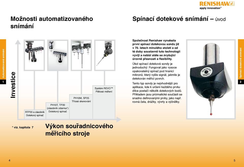 letech minulého století a od té doby soustavně tuto technologii vyvíjí a nabízí stále se zvyšující úrovně přesnosti a flexibility.