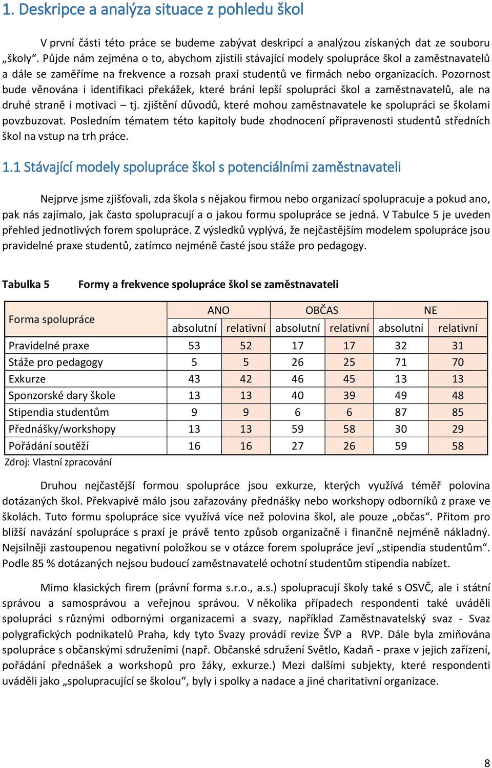 Pozornost bude věnována i identifikaci překážek, které brání lepší spolupráci škol a zaměstnavatelů, ale na druhé straně i motivaci tj.