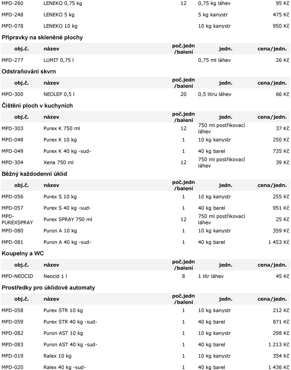 Purex K 40 kg -sud- 1 40 kg barel 735 Kč MPD-304 Xena 750 ml 12 Běžný každodenní úklid 750 ml postřikovací láhev 37 Kč 39 Kč MPD-056 Purex S 10 kg 1 10 kg kanystr 255 Kč MPD-057 Purex S 40 kg -sud- 1