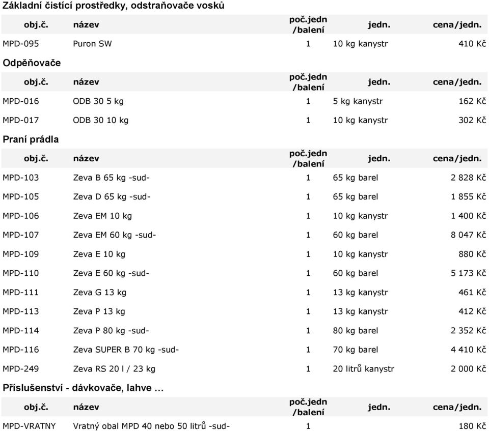 MPD-109 Zeva E 10 kg 1 10 kg kanystr 880 Kč MPD-110 Zeva E 60 kg -sud- 1 60 kg barel 5 173 Kč MPD-111 Zeva G 13 kg 1 13 kg kanystr 461 Kč MPD-113 Zeva P 13 kg 1 13 kg kanystr 412 Kč MPD-114 Zeva P 80