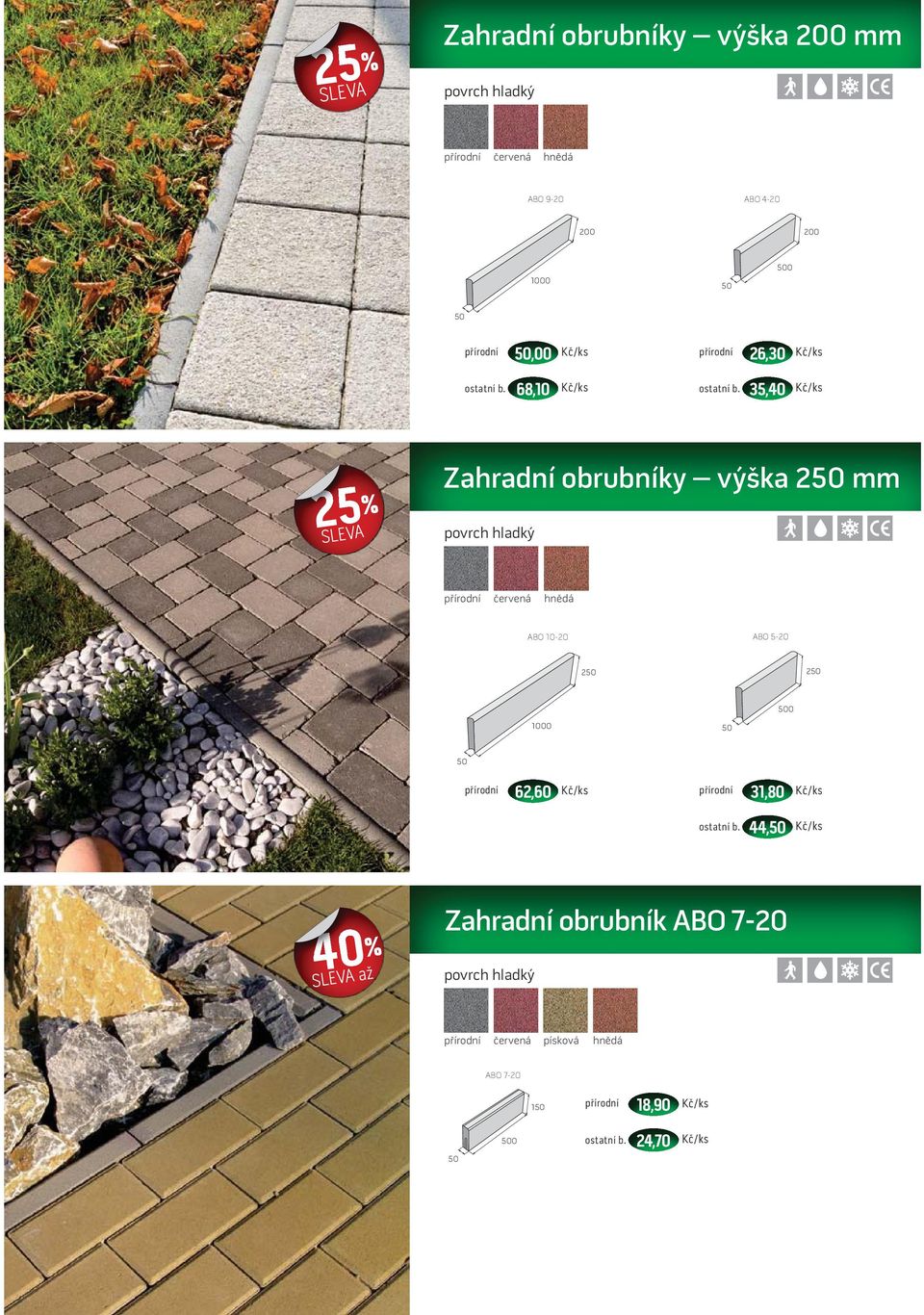 červená ABO 10-20 ABO 5-20 2 2 0 0 62, 31,80 44, % až