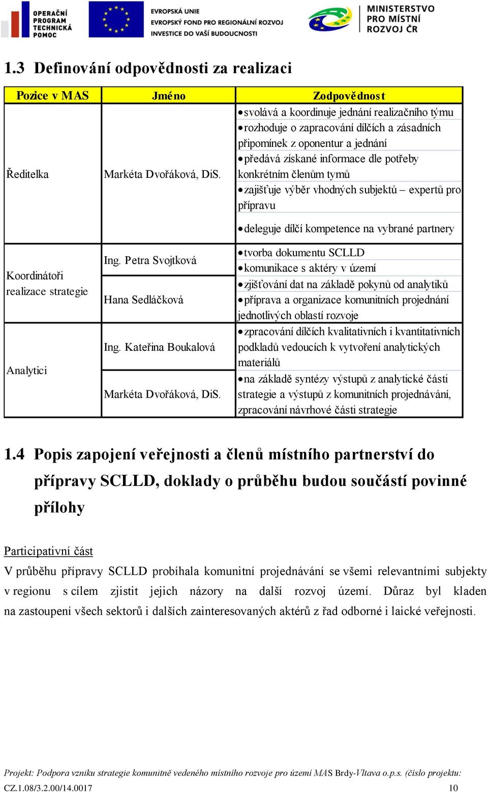 zajišťuje výběr vhodných subjektů expertů pro přípravu deleguje dílčí kompetence na vybrané partnery Koordinátoři realizace strategie Analytici Ing. Petra Svojtková Hana Sedláčková Ing.