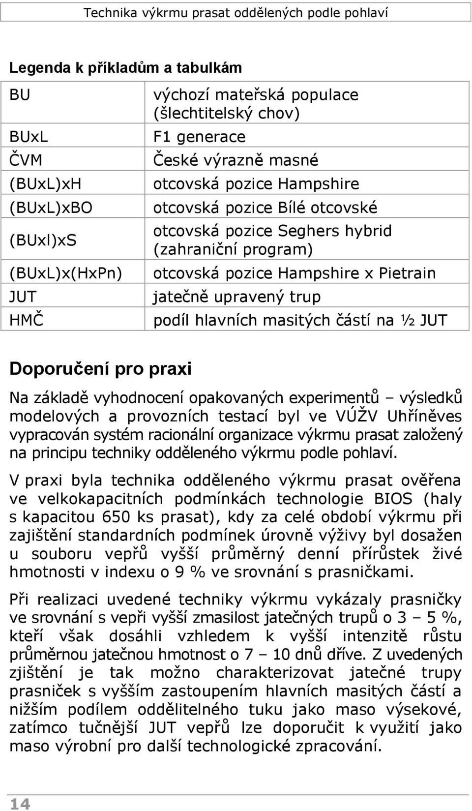 praxi Na základě vyhodnocení opakovaných experimentů výsledků modelových a provozních testací byl ve VÚŽV Uhříněves vypracován systém racionální organizace výkrmu prasat založený na principu techniky