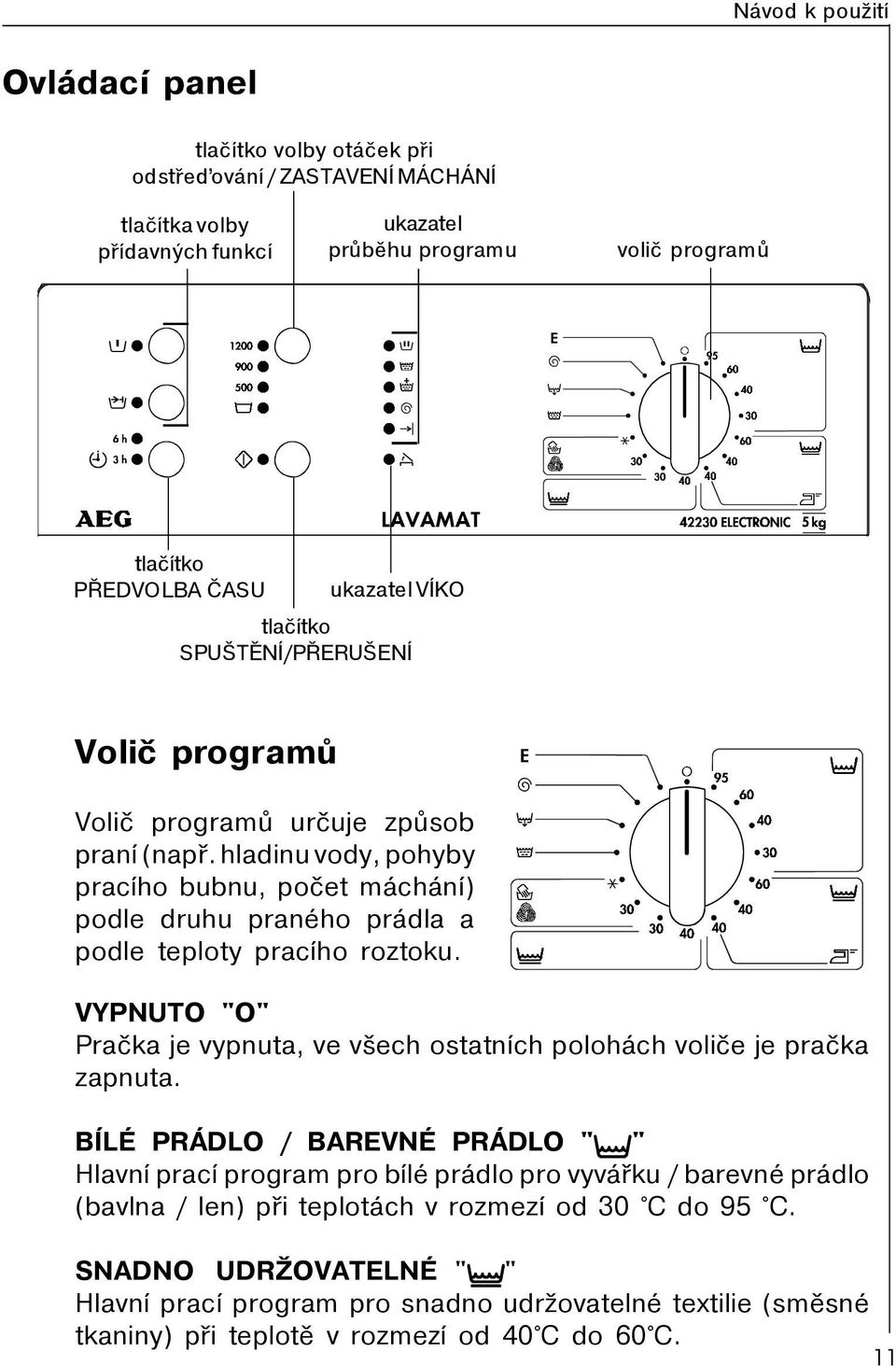 hladinu vody, pohyby pracího bubnu, poèet máchání) podle druhu praného prádla a podle teploty pracího roztoku.