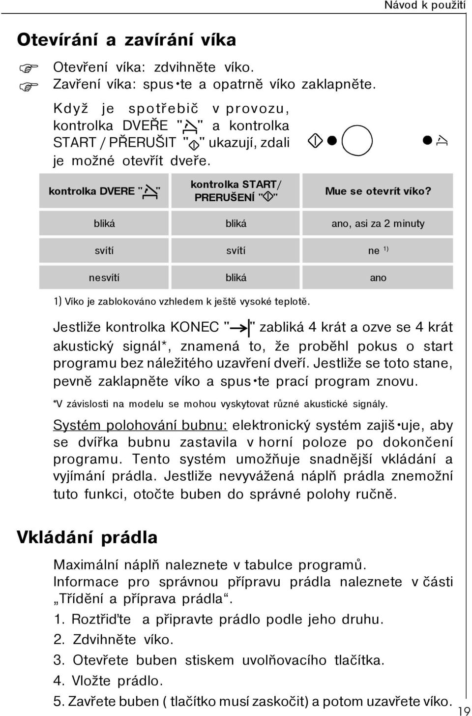 bliká bliká ano, asi za 2 minuty svítí svítí ne 1) nesvítí bliká ano 1) Víko je zablokováno vzhledem k ještì vysoké teplotì.