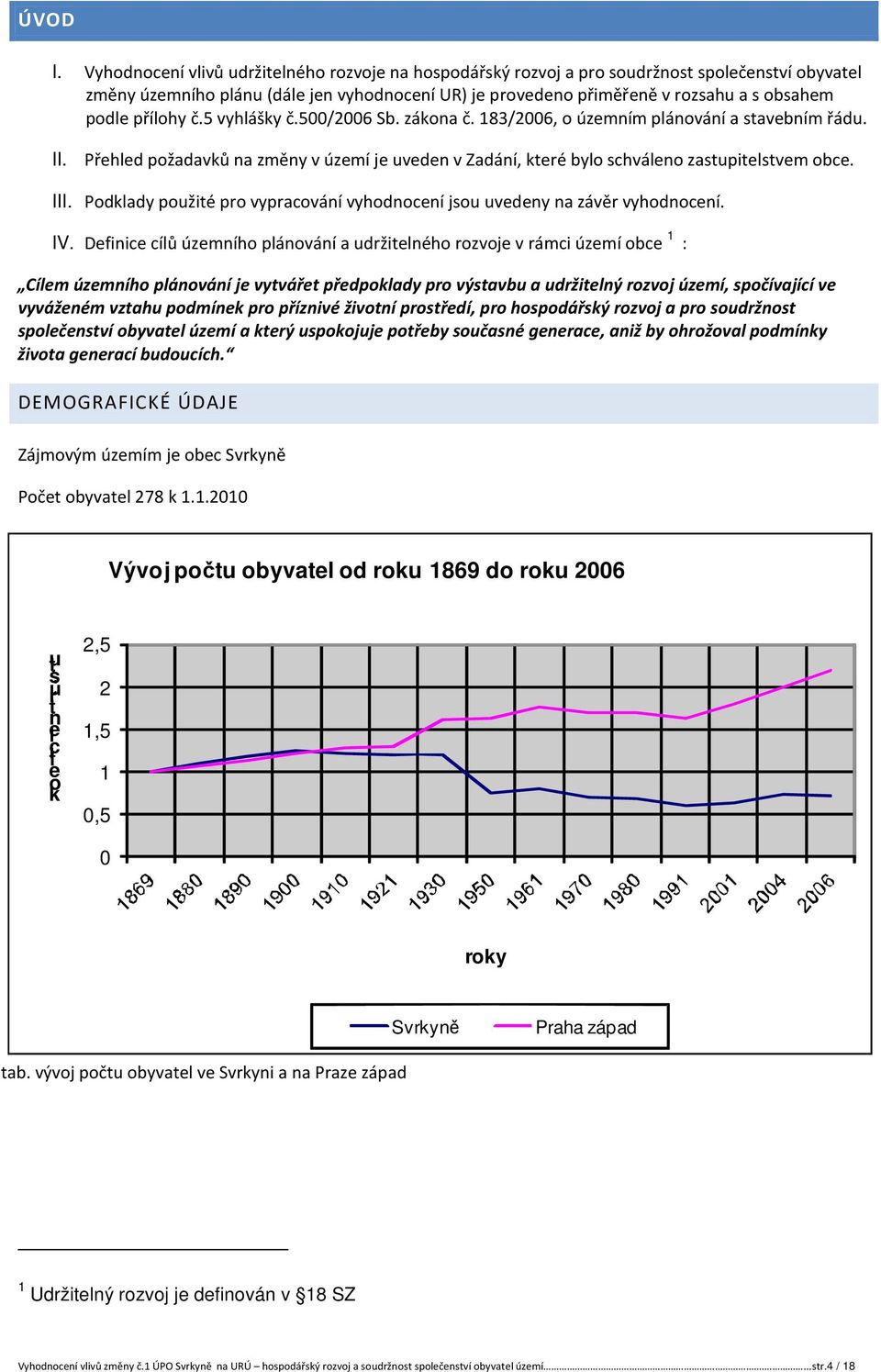 přílohy č.5 vyhlášky č.500/2006 Sb. zákona č. 183/2006, o územním plánování a stavebním řádu. II. Přehled požadavků na změny v území je uveden v Zadání, které bylo schváleno zastupitelstvem obce. III.