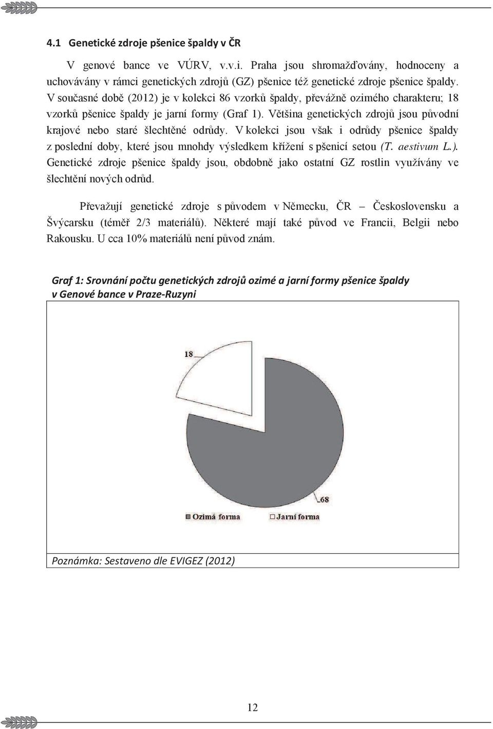 V kolekci jsou však i odrdy pšenice špaldy z poslední doby, které jsou mnohdy výsledkem kížení s pšenicí setou (T. aestivum L.).