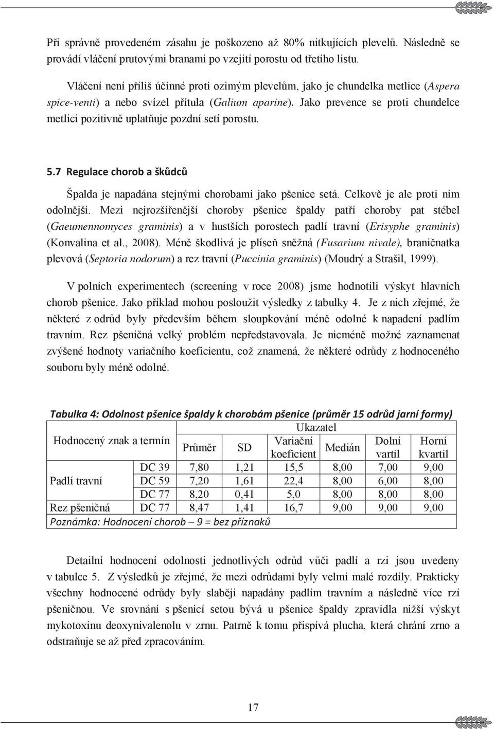 Jako prevence se proti chundelce metlici pozitivn uplat uje pozdní setí porostu. )4(!-0522 Špalda je napadána stejnými chorobami jako pšenice setá. Celkov je ale proti nim odolnjší.