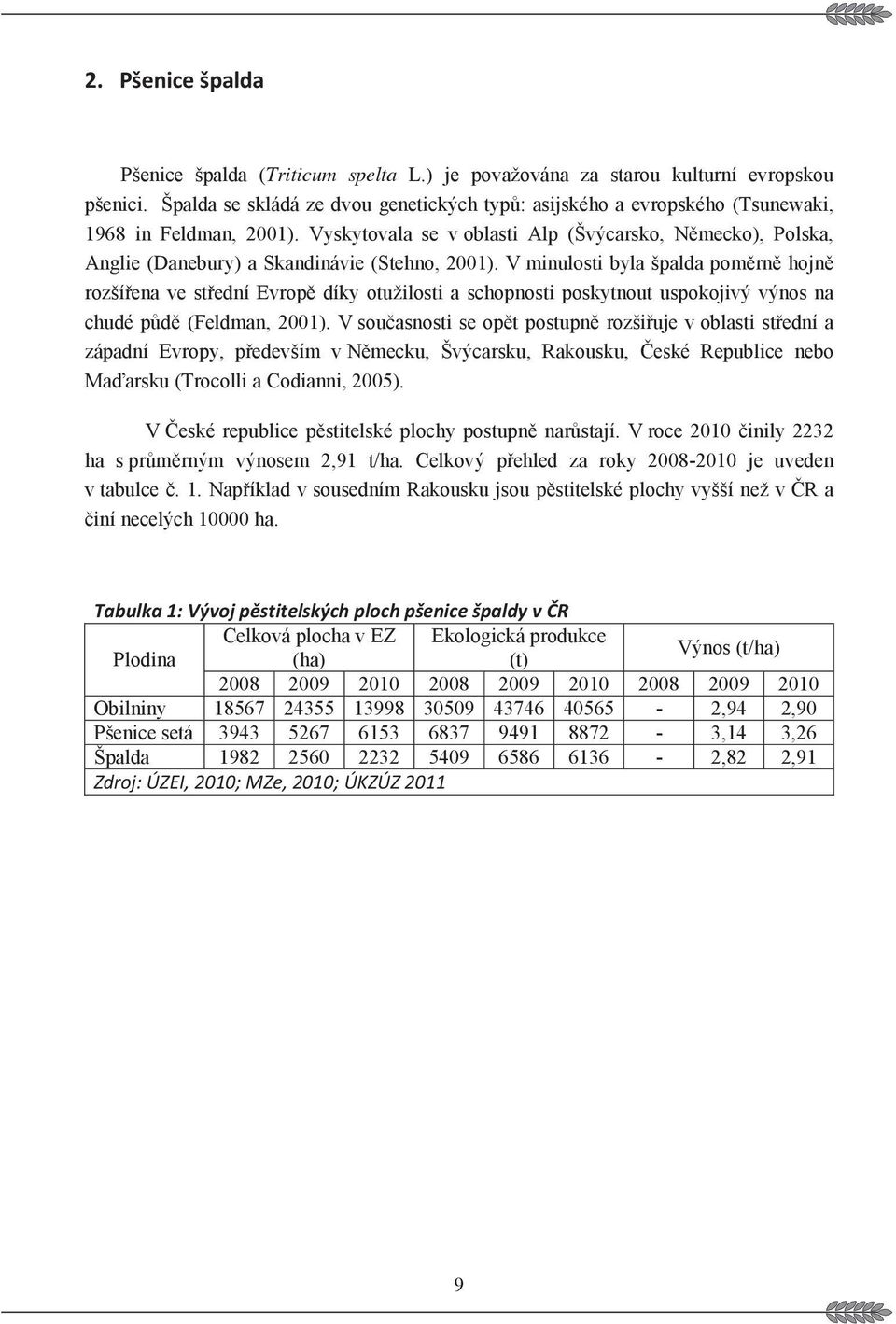 V minulosti byla špalda pomrn hojn rozšíena ve stední Evrop díky otužilosti a schopnosti poskytnout uspokojivý výnos na chudé pd (Feldman, 2001).