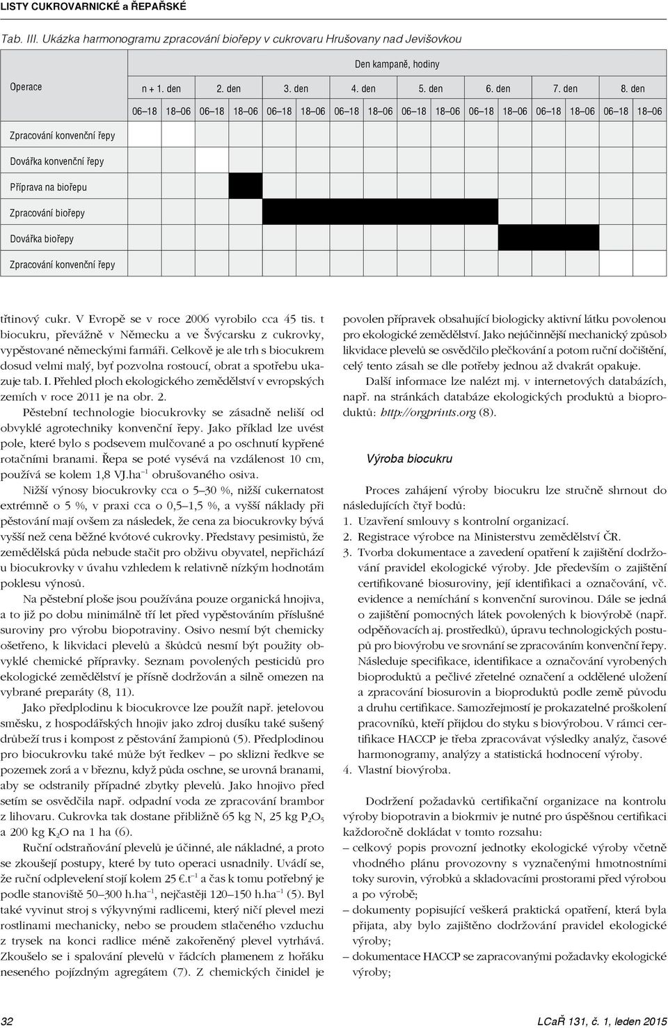 biořepy Zpracování konvenční řepy třtinový cukr. V Evropě se v roce 2006 vyrobilo cca 45 tis. t biocukru, převážně v Německu a ve Švýcarsku z cukrovky, vypěstované německými farmáři.