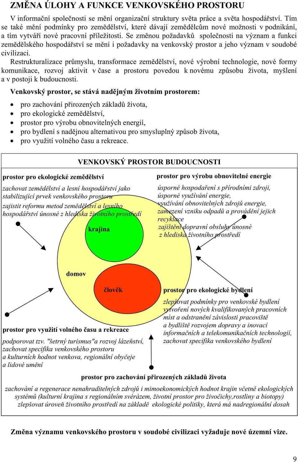 Se změnou požadavků společnosti na význam a funkci zemědělského hospodářství se mění i požadavky na venkovský prostor a jeho význam v soudobé civilizaci.