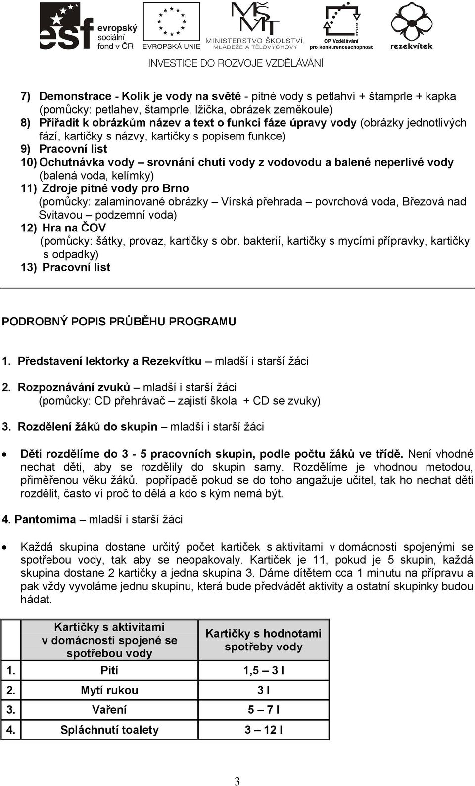 Zdroje pitné vody pro Brno (pomůcky: zalaminované obrázky Vírská přehrada povrchová voda, Březová nad Svitavou podzemní voda) 12) Hra na ČOV (pomůcky: šátky, provaz, kartičky s obr.