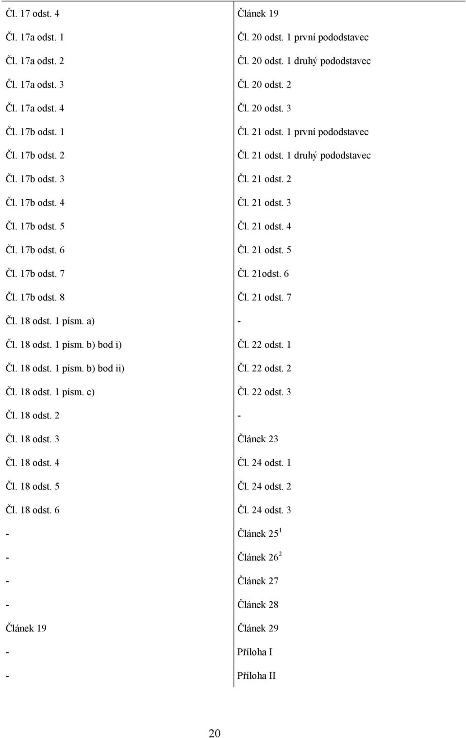 21 odst. 5 Čl. 17b odst. 7 Čl. 21odst. 6 Čl. 17b odst. 8 Čl. 21 odst. 7 Čl. 18 odst. 1 písm. a) - Čl. 18 odst. 1 písm. b) bod i) Čl. 22 odst. 1 Čl. 18 odst. 1 písm. b) bod ii) Čl. 22 odst. 2 Čl.