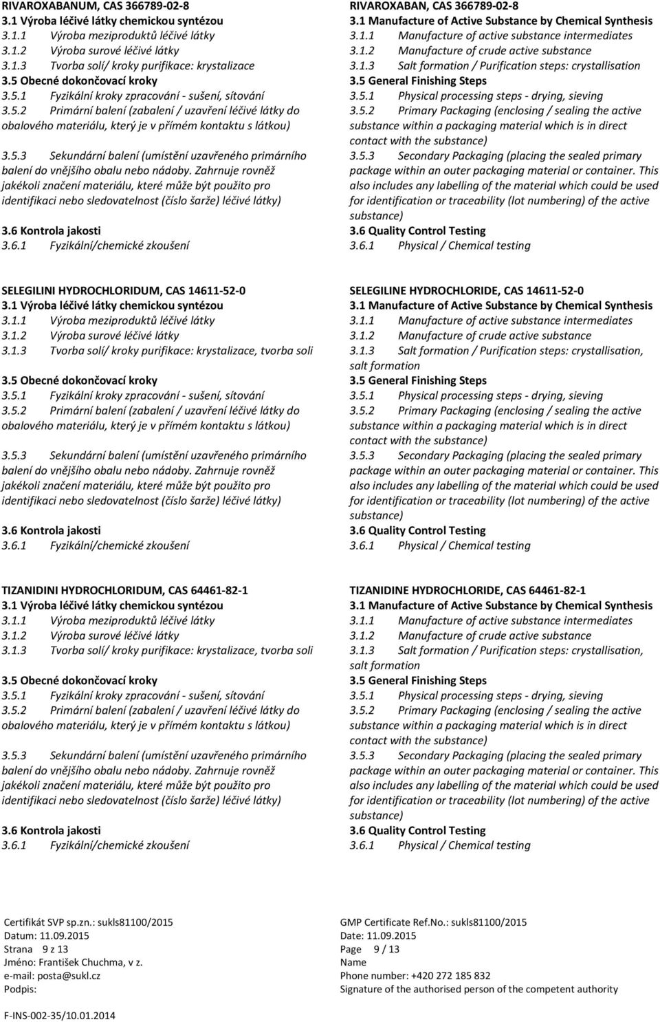 14611-52-0 contact with the TIZANIDINI HYDROCHLORIDUM, CAS 64461-82-1