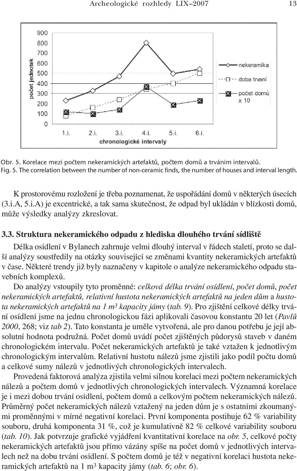 A, 5.i.A) je excentrické, a tak sama skutečnost, že odpad byl ukládán v blízkosti domů, může výsledky analýzy zkreslovat. 3.