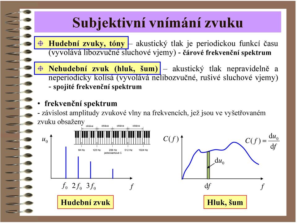 (vyvolává nelibozvučné, rušivé sluchové vjemy) - spojité frekvenční spektrum frekvenční spektrum - závislost amplitudy