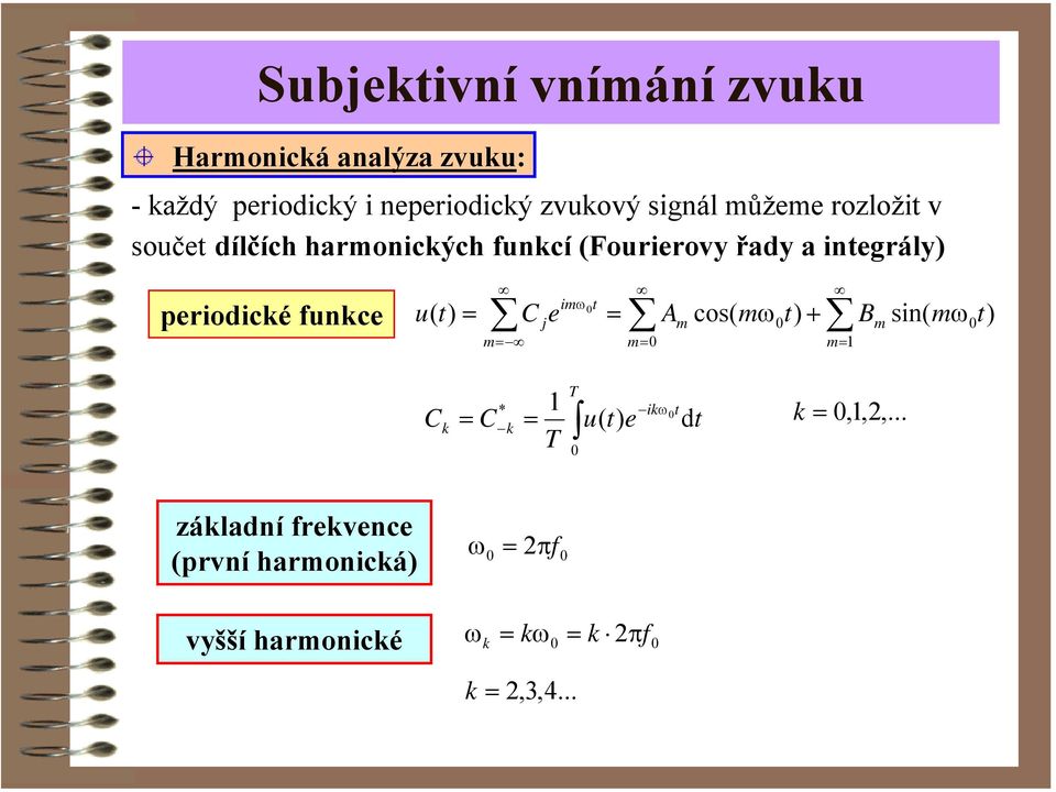 periodické funkce u imωt ( t) C je m m A m cos( mω t) + Bm sin( mωt) m 1 C k C * k 1 T ikω t