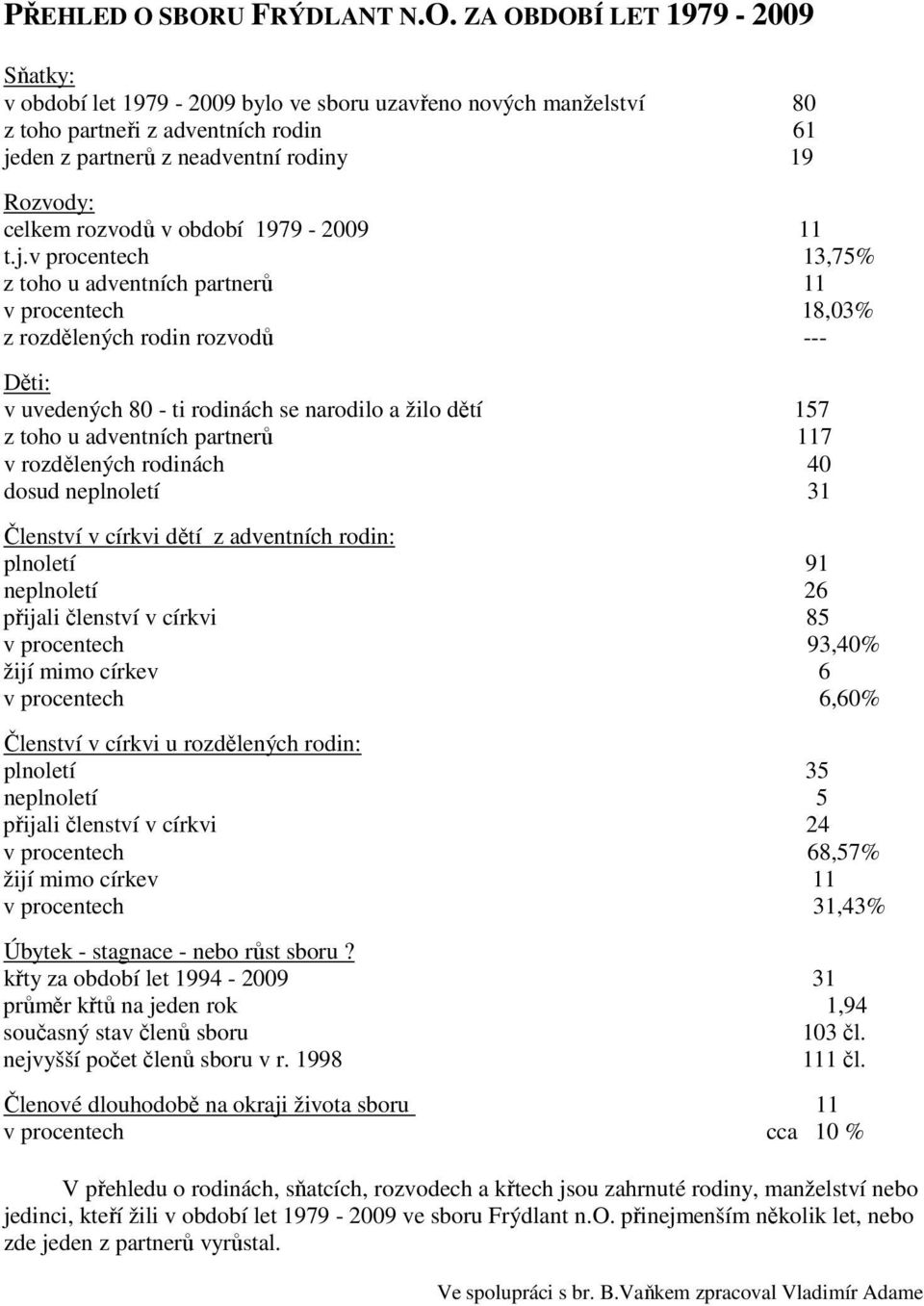 Rozvody: celkem rozvodů v období 1979-2009 11 t.j.