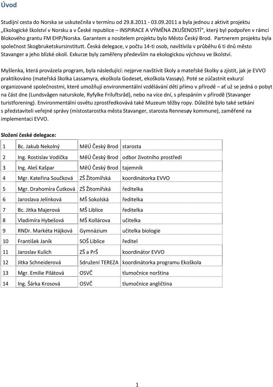 Garantem a nositelem projektu bylo Město Český Brod. Partnerem projektu byla společnost Skogbruketskursinstitutt.