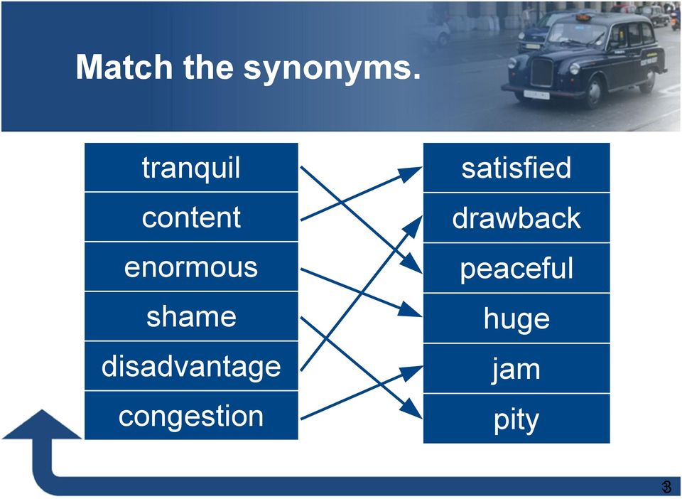 shame disadvantage congestion