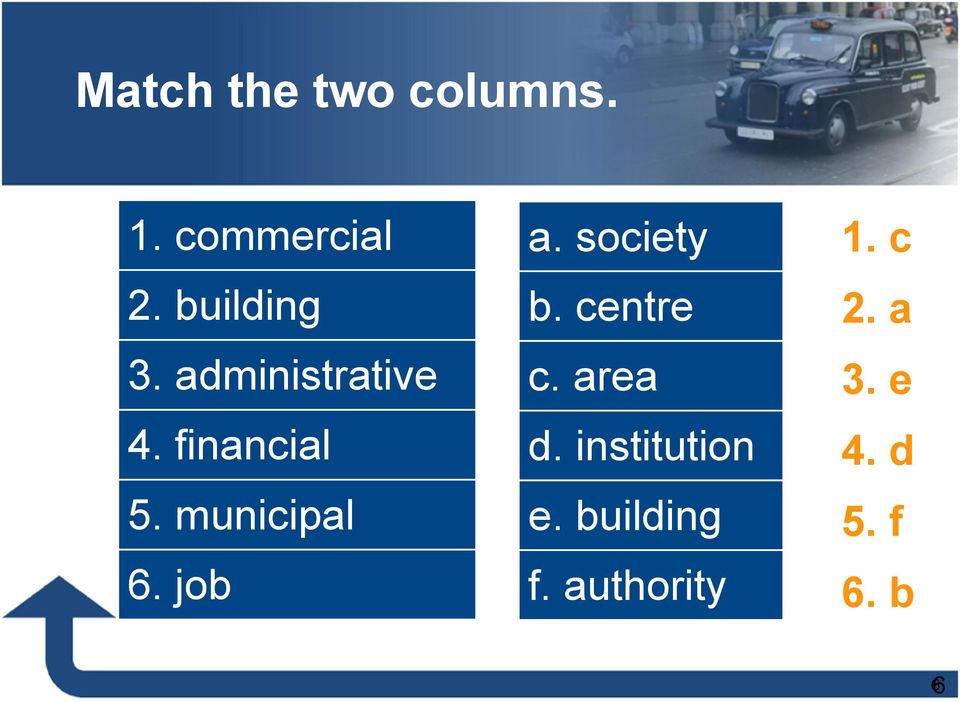 municipal 6. job a. society b. centre c. area d.