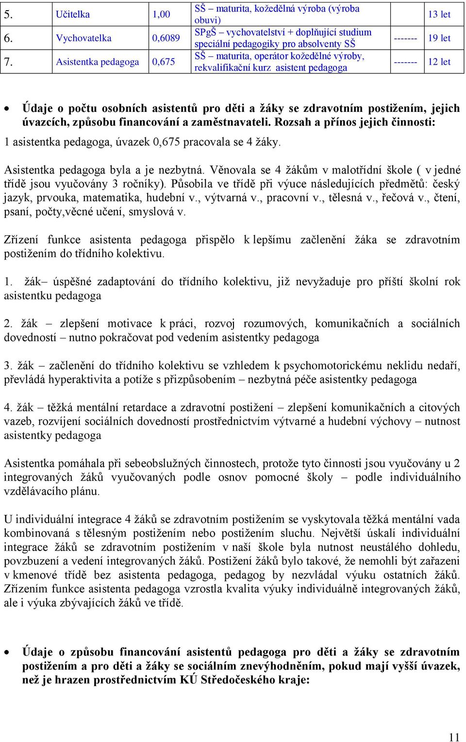 rekvalifikační kurz asistent pedagoga 13 let ------- 19 let ------- 12 let Údaje o počtu osobních asistentů pro děti a ţáky se zdravotním postiţením, jejich úvazcích, způsobu financování a