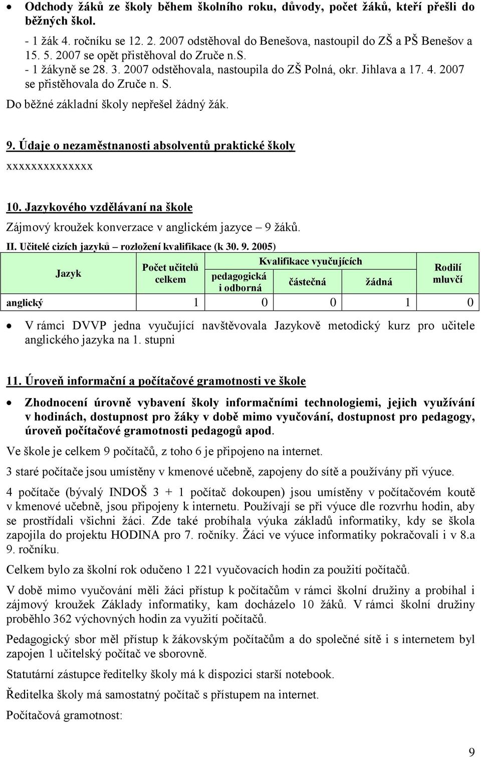 Do běţné základní školy nepřešel ţádný ţák. 9. Údaje o nezaměstnanosti absolventů praktické školy xxxxxxxxxxxxxx 10.