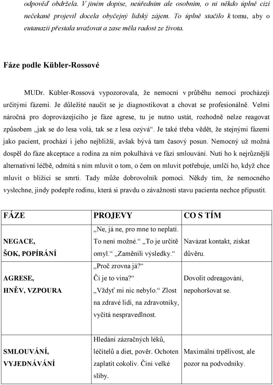 Kübler-Rossová vypozorovala, že nemocní v průběhu nemoci procházejí určitými fázemi. Je důležité naučit se je diagnostikovat a chovat se profesionálně.