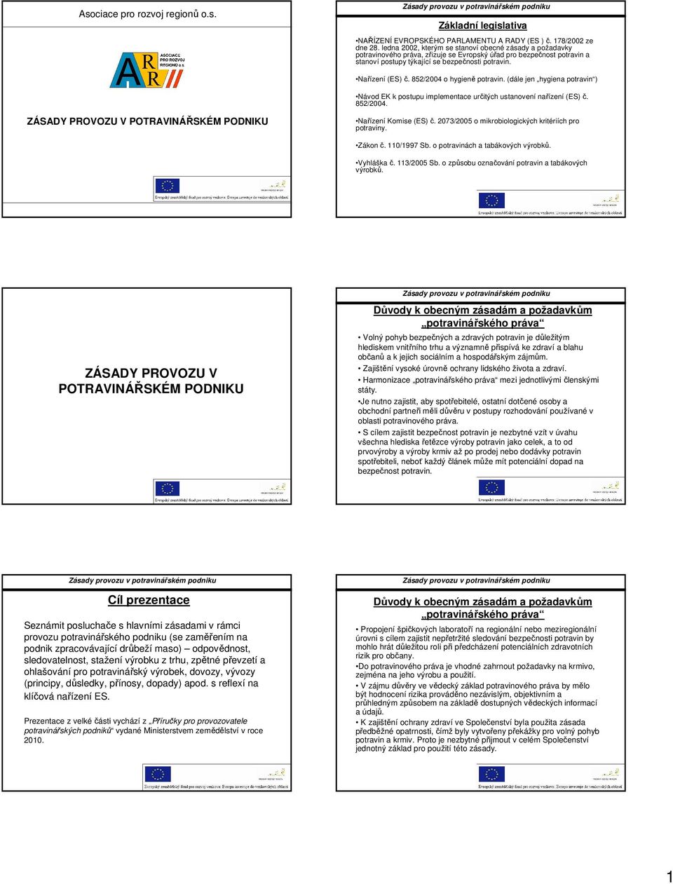 852/2004 o hygieně potravin. (dále jen hygiena potravin ) Návod EK k postupu implementace určitých ustanovení nařízení (ES) č. 852/2004. ZÁSADY PROVOZU V POTRAVINÁŘSKÉM PODNIKU Nařízení Komise (ES) č.