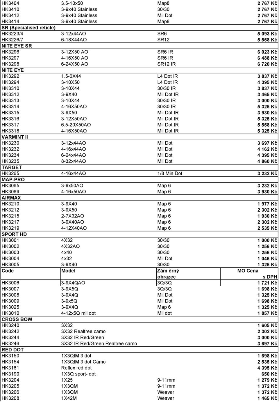 HK3226/7 6-18X44AO SR12 5 558 Kč NITE EYE SR HK3296 3-12X50 AO SR6 IR 6 023 Kč HK3297 4-16X50 AO SR6 IR 6 488 Kč HK3298 6-24X50 AO SR12 IR 6 720 Kč NITE EYE HK3292 1.