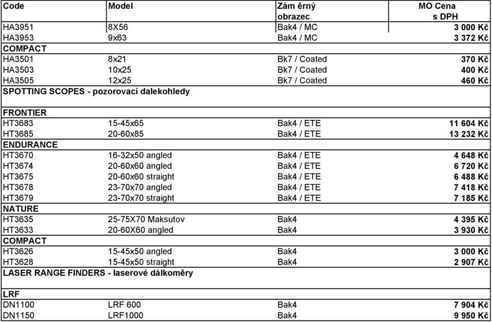 20-60x60 straight Bak4 / ETE 6 488 Kč HT3678 23-70x70 angled Bak4 / ETE 7 418 Kč HT3679 23-70x70 straight Bak4 / ETE 7 185 Kč NATURE HT3635 25-75X70 Maksutov Bak4 4 395 Kč HT3633 20-60X60 angled