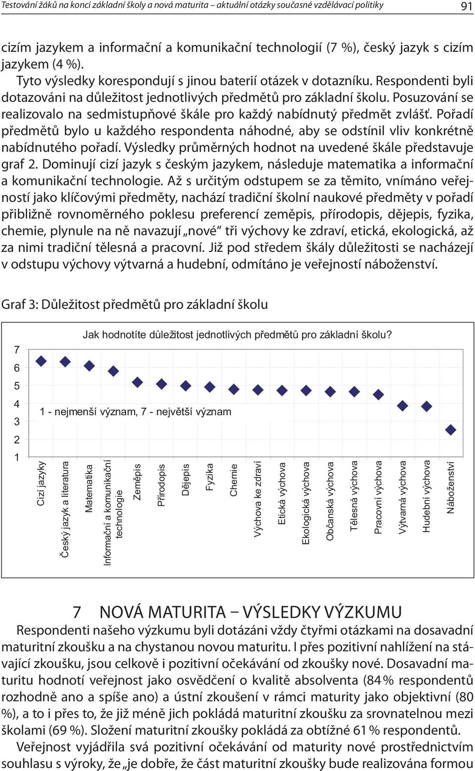 Posuzování se realizovalo na sedmistupňové škále pro každý nabídnutý předmět zvlášť. Pořadí předmětů bylo u každého respondenta náhodné, aby se odstínil vliv konkrétně nabídnutého pořadí.