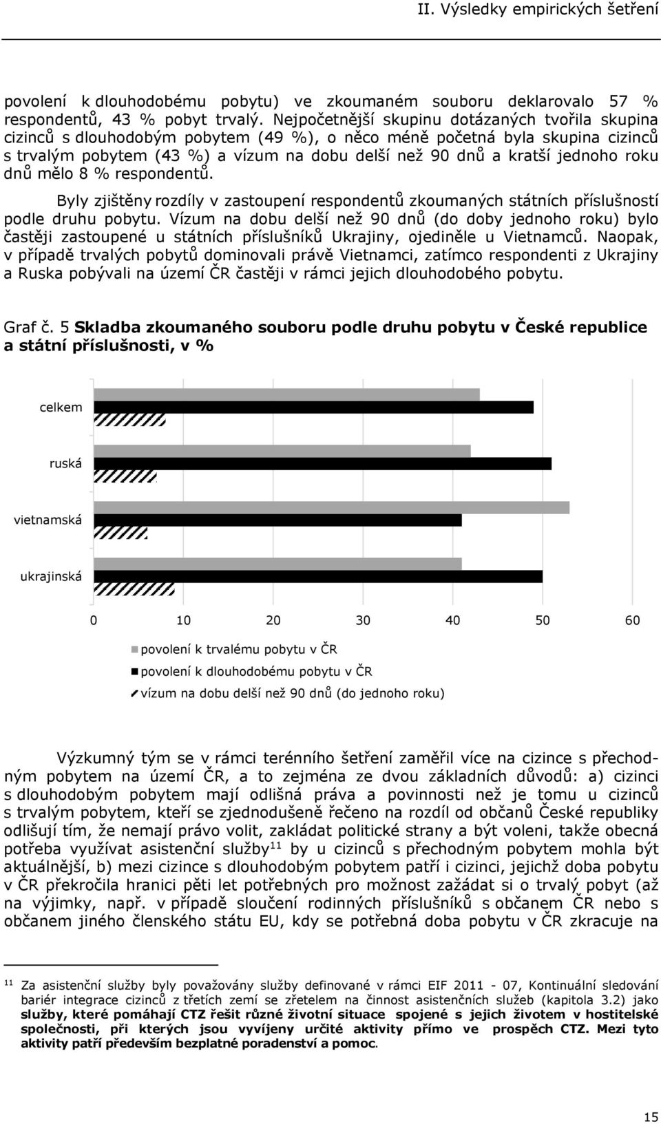 jednoho roku dnů mělo 8 % respondentů. Byly zjištěny rozdíly v zastoupení respondentů zkoumaných státních příslušností podle druhu pobytu.