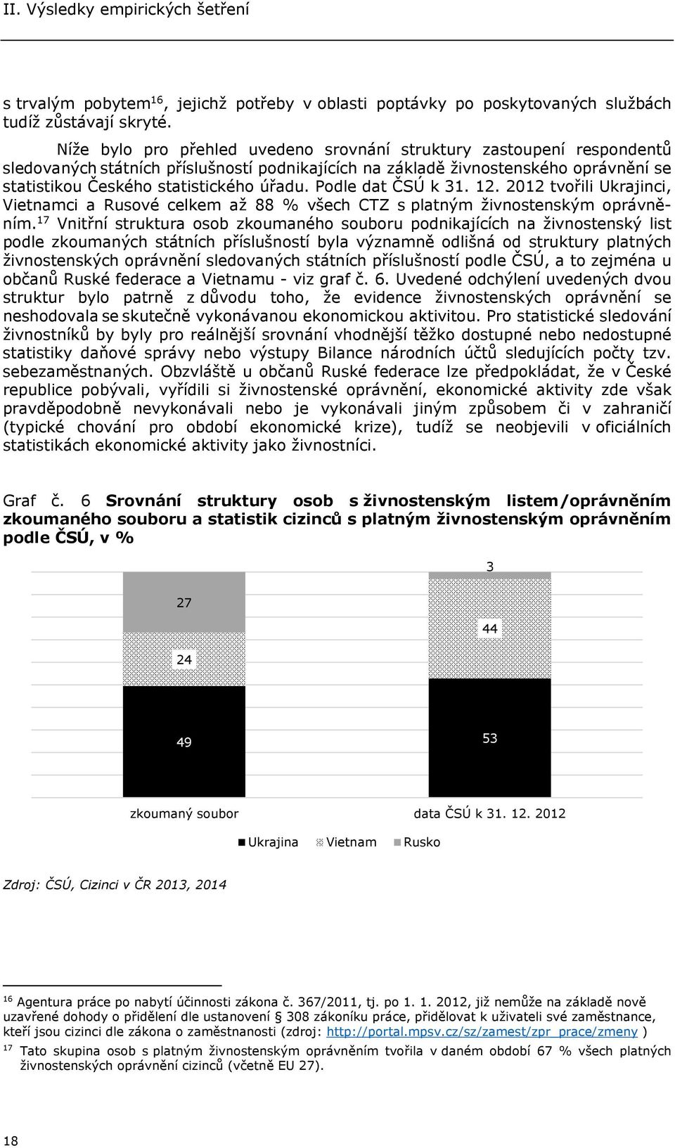 Podle dat ČSÚ k 31. 12. 2012 tvořili Ukrajinci, Vietnamci a Rusové celkem až 88 % všech CTZ s platným živnostenským oprávněním.