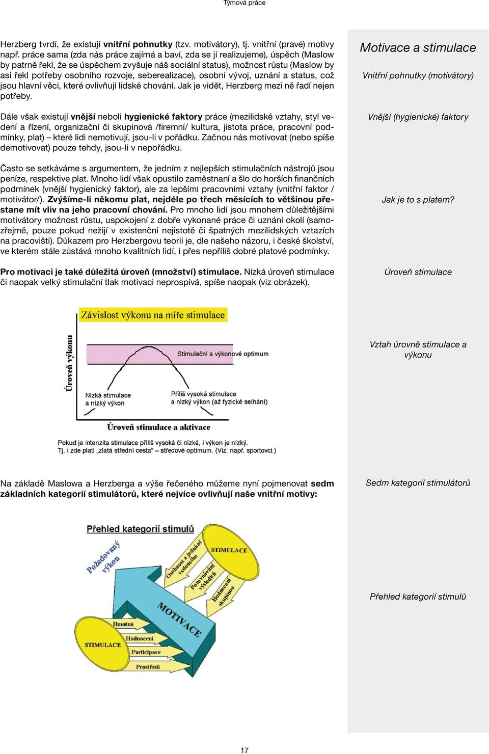 rozvoje, seberealizace), osobní vývoj, uznání a status, což jsou hlavní věci, které ovlivňují lidské chování. Jak je vidět, Herzberg mezi ně řadí nejen potřeby.