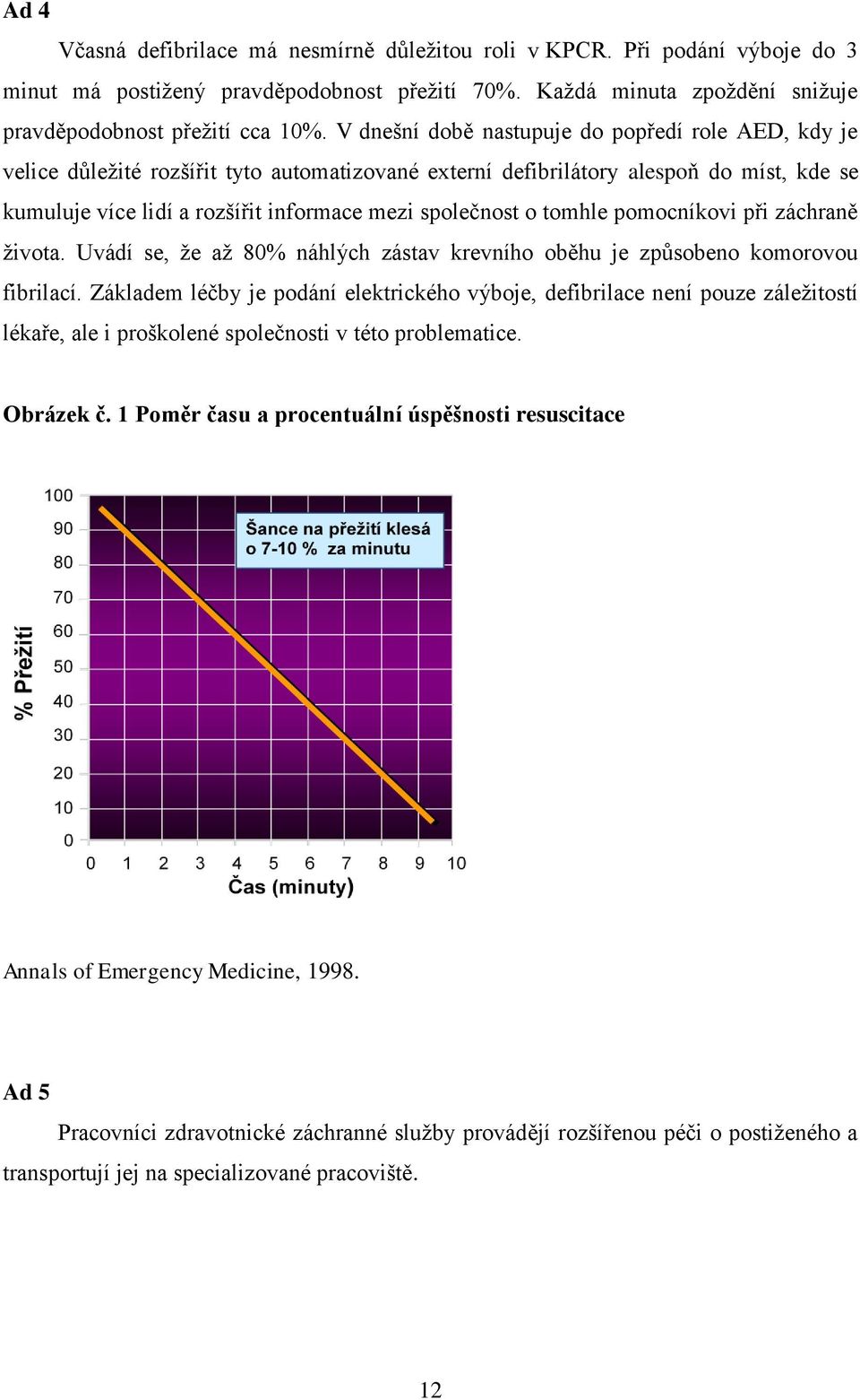 o tomhle pomocníkovi při záchraně ţivota. Uvádí se, ţe aţ 80% náhlých zástav krevního oběhu je způsobeno komorovou fibrilací.