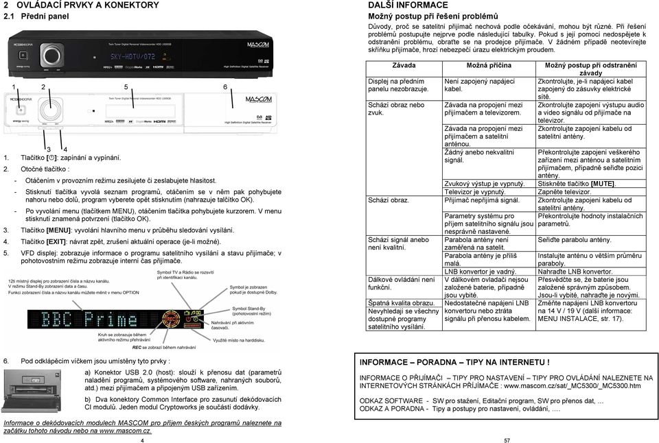 - Po vyvolání menu (tlačítkem MENU), otáčením tlačítka pohybujete kurzorem. V menu stisknutí znamená potvrzení (tlačítko OK). 3. Tlačítko [MENU]: vyvolání hlavního menu v průběhu sledování vysílání.