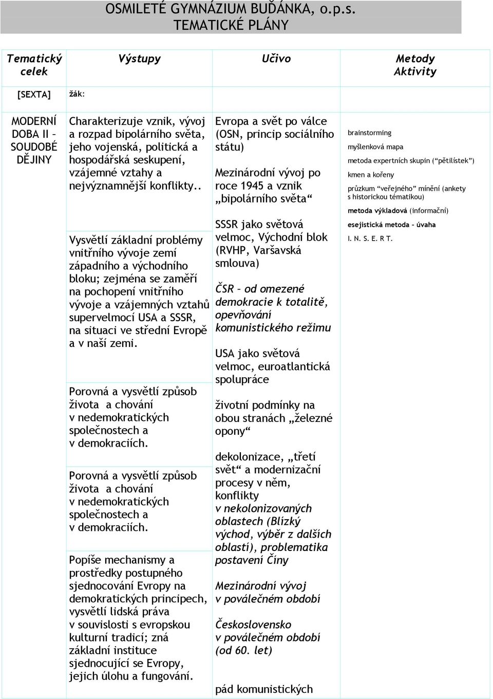 . Vysvětlí základní problémy vnitřního vývoje zemí západního a východního bloku; zejména se zaměří na pochopení vnitřního vývoje a vzájemných vztahů supervelmocí USA a SSSR, na situaci ve střední