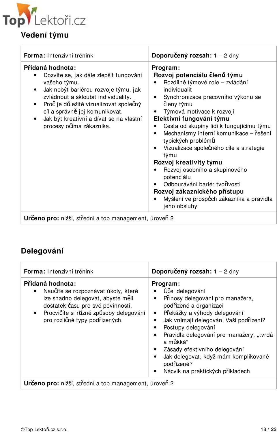 Doporučený rozsah: 1 2 dny Rozvoj potenciálu členů týmu Rozdílné týmové role zvládání individualit Synchronizace pracovního výkonu se členy týmu Týmová motivace k rozvoji Efektivní fungování týmu