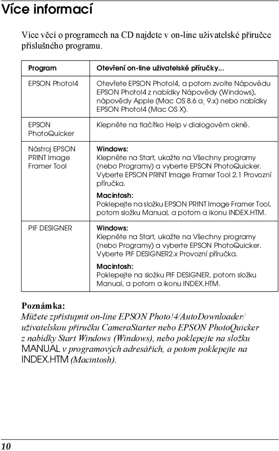 4 z nabídky Nápovìdy (Windows), nápovìdy Apple (Mac OS 8.6 a 9.x) nebo nabídky EPSON Photo!4 (Mac OS X). Klepnìte na tlaèítko Help v dialogovém oknì.