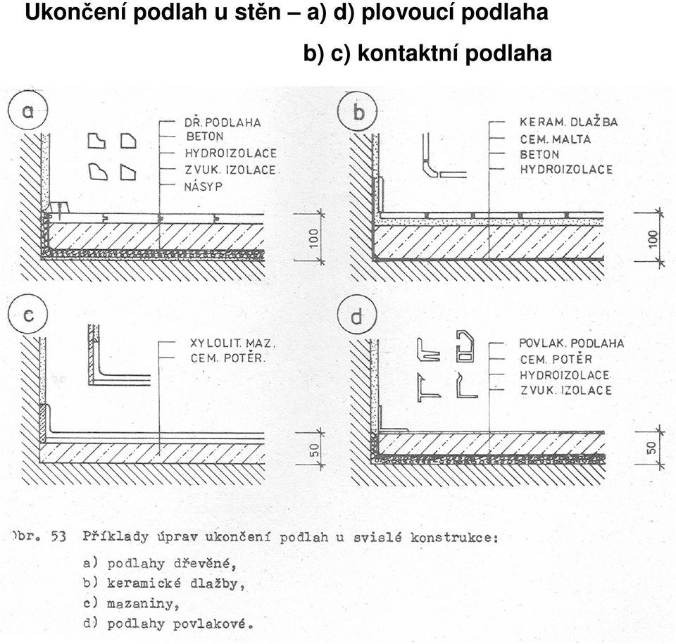 plovoucí podlaha