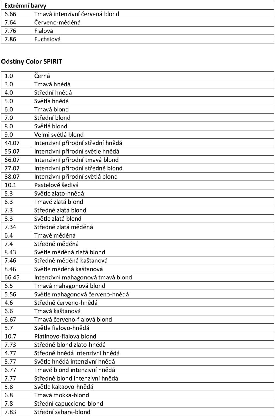 07 Intenzivní přírodní středně blond 88.07 Intenzivní přírodní světlá blond 10.1 Pastelově šedivá 5.3 Světle zlato-hnědá 6.3 Tmavě zlatá blond 7.3 Středně zlatá blond 8.3 Světle zlatá blond 7.