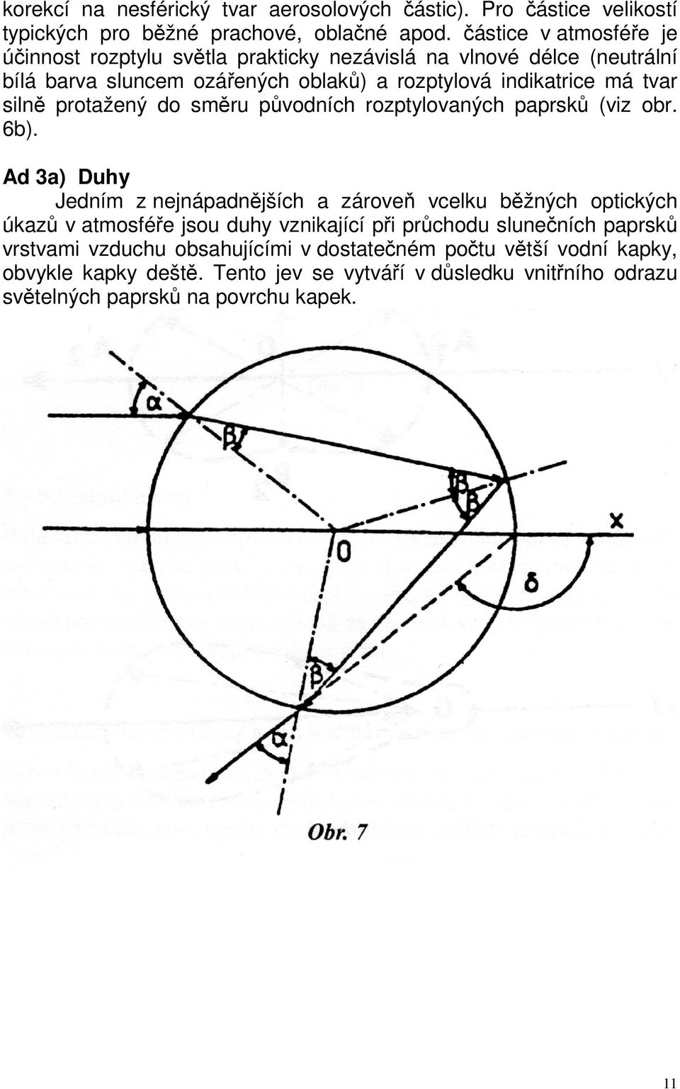 rozptylovaných paprsků (viz obr. 6b).