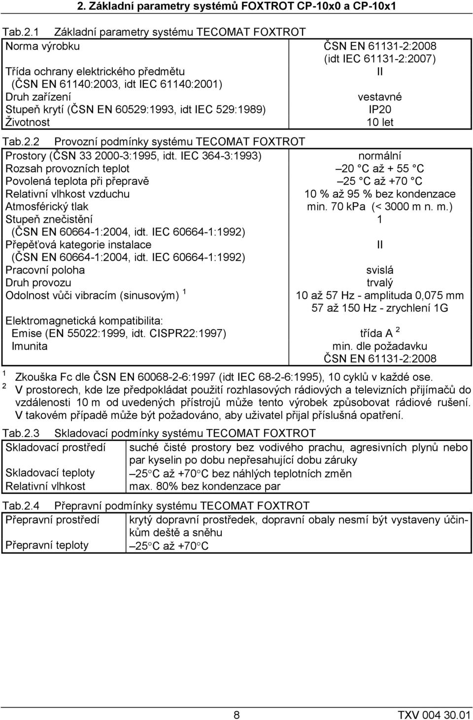 IEC 364-3:1993) normální Rozsah provozních teplot 20 C až + 55 C Povolená teplota při přepravě 25 C až +70 C Relativní vlhkost vzduchu 10 % až 95 % bez kondenzace Atmosférický tlak min.