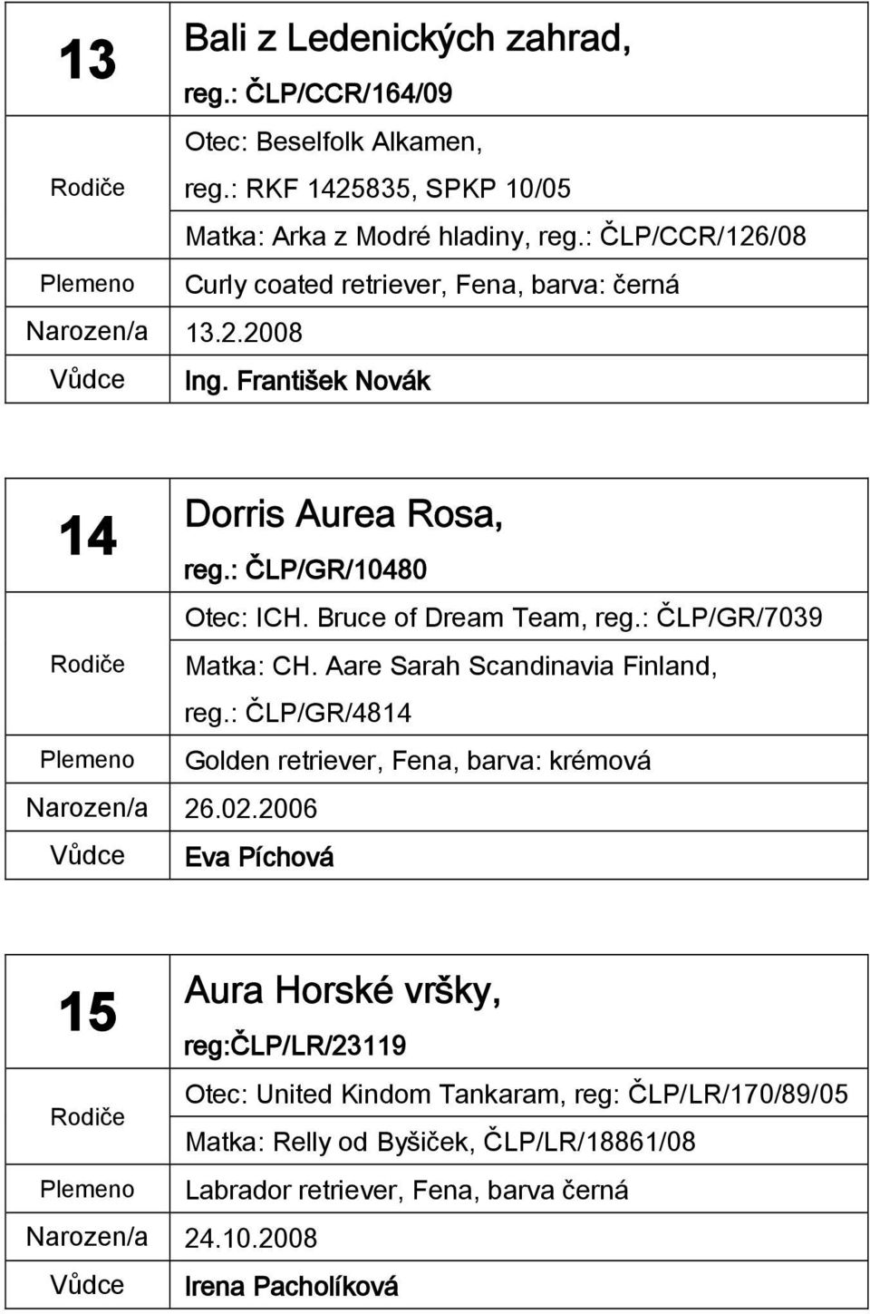 Bruce of Dream Team, reg.: ČLP/GR/7039 Matka: CH. Aare Sarah Scandinavia Finland, reg.: ČLP/GR/4814 Golden retriever, Fena, barva: krémová Narozen/a 26.02.