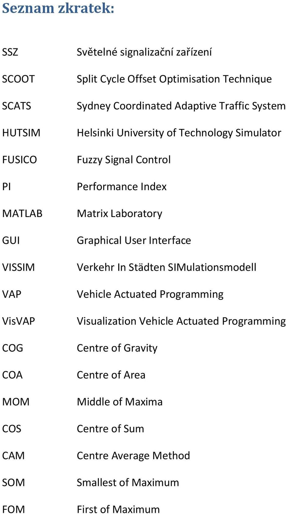 Performance Index Matrix Laboratory Graphical User Interface Verkehr In Städten SIMulationsmodell Vehicle Actuated Programming Visualization