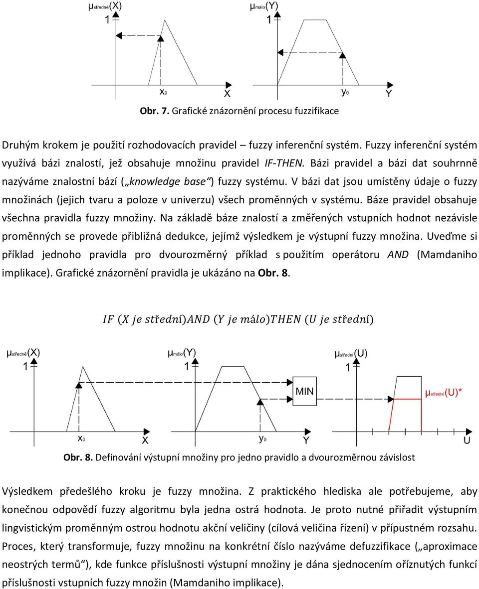 V bázi dat jsou umístěny údaje o fuzzy množinách (jejich tvaru a poloze v univerzu) všech proměnných v systému. Báze pravidel obsahuje všechna pravidla fuzzy množiny.