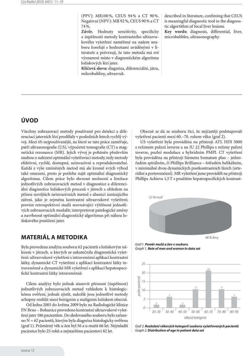 významné místo v diagnostickém algoritmu ložiskových lézí jater. Klíčová slova: diagnóza, diferenciální, játra, mikrobubliny, ultrazvuk.