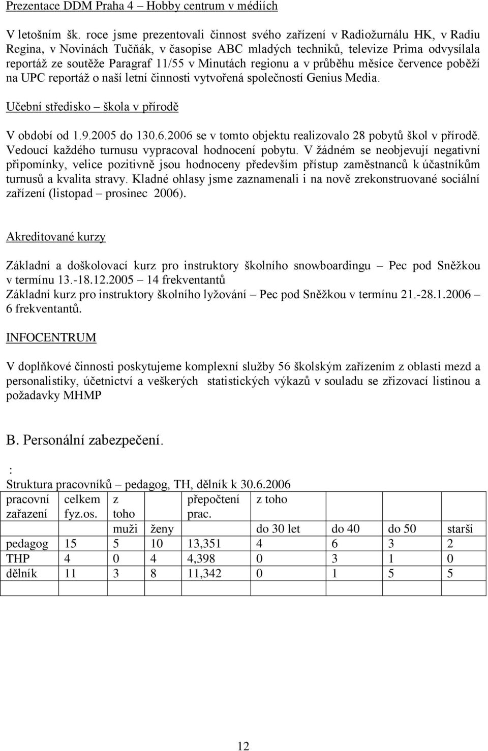 Minutách regionu a v průběhu měsíce července poběží na UPC reportáž o naší letní činnosti vytvořená společností Genius Media. Učební středisko škola v přírodě V období od 1.9.2005 do 130.6.